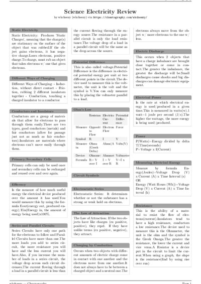 LaTeX (Compiled PDF)