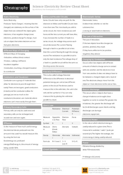 PDF (Colour) — Style 1