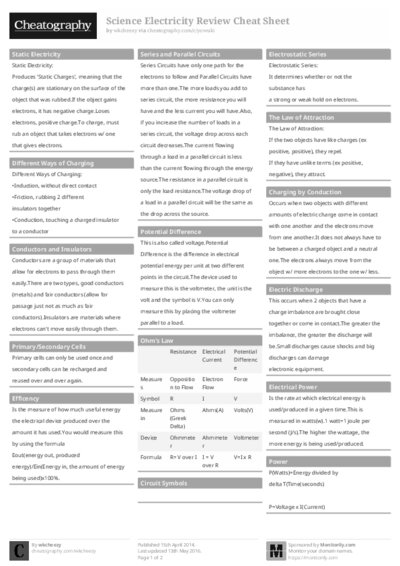 PDF (Black & white) — Style 1