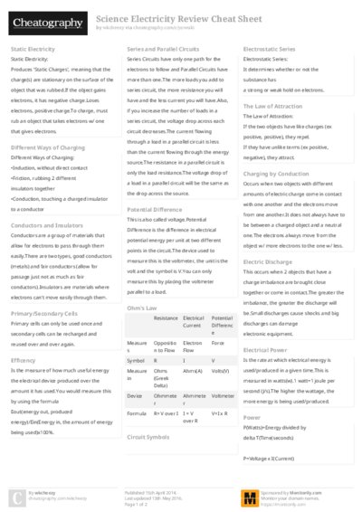 PDF (Colour) — Style 2