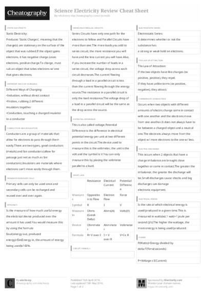 PDF (Black & white) — Style 3