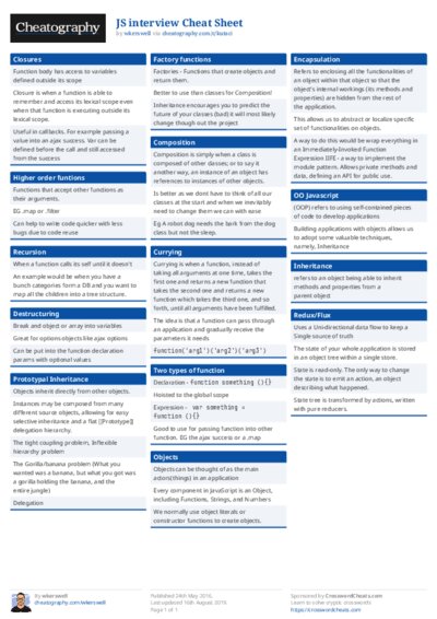 JS interview Cheat Sheet