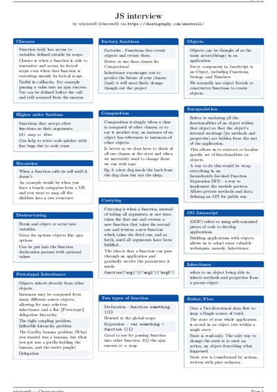 LaTeX (Compiled PDF)