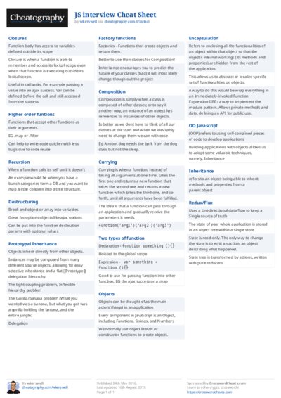 PDF (Colour) — Style 2