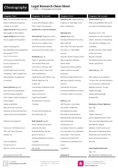 Legal Research Cheat Sheet