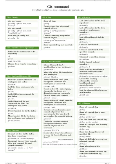 LaTeX (Compiled PDF)