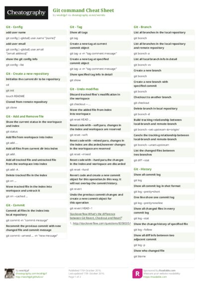 PDF (Colour) — Style 2