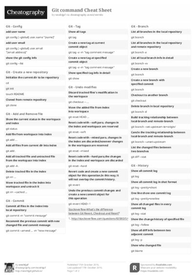 PDF (Black & white) — Style 2