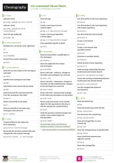 PDF (Colour) — Style 3