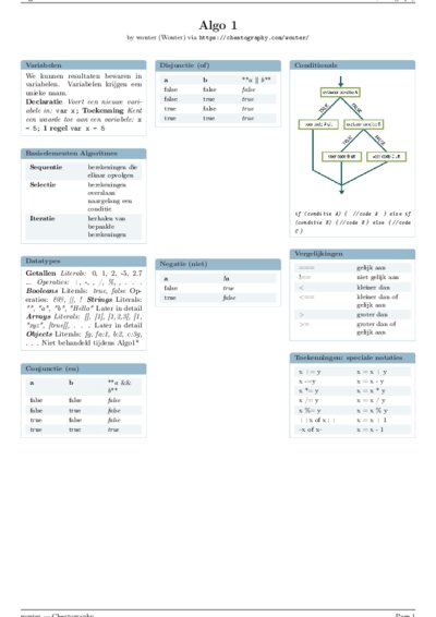 LaTeX (Compiled PDF)
