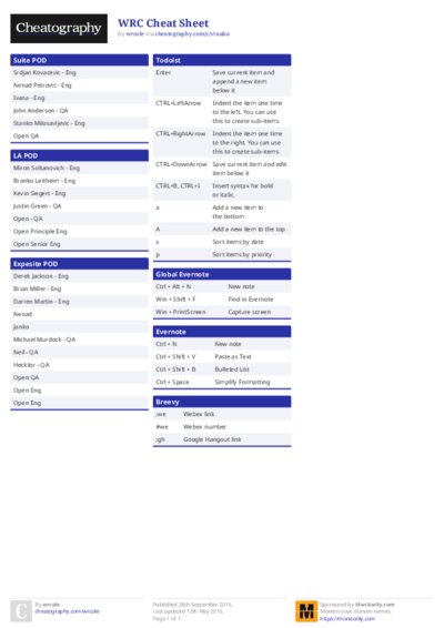 PDF (Colour) — Style 1