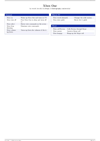 LaTeX (Compiled PDF)