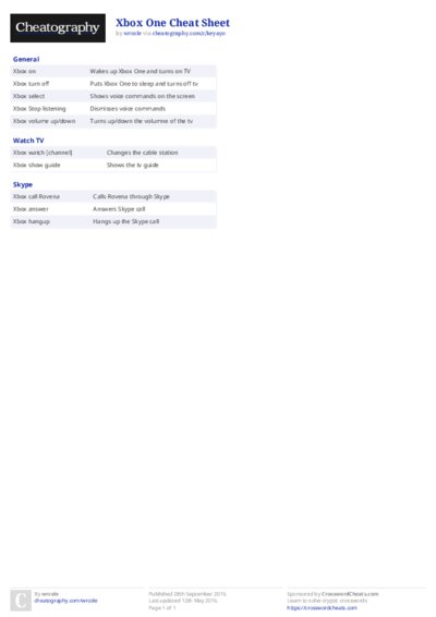 PDF (Colour) — Style 2