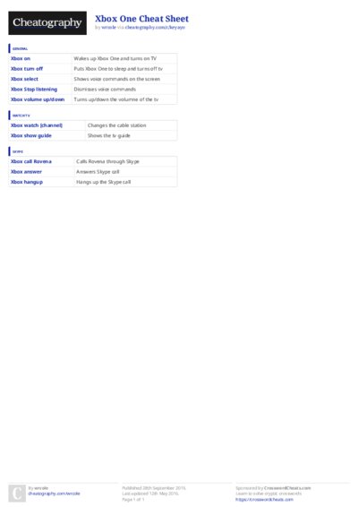 PDF (Colour) — Style 3