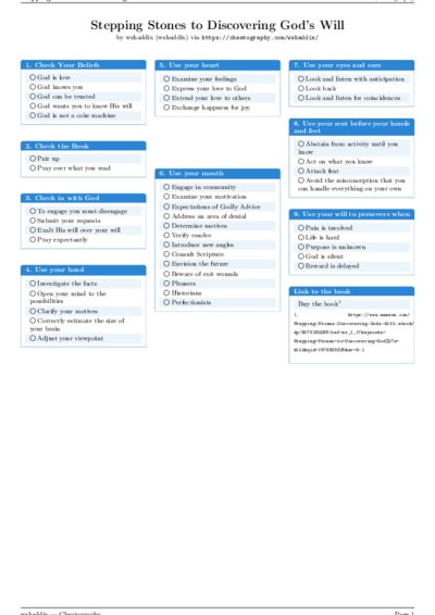 LaTeX (Compiled PDF)