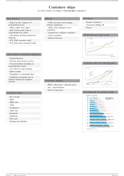 LaTeX (Compiled PDF)