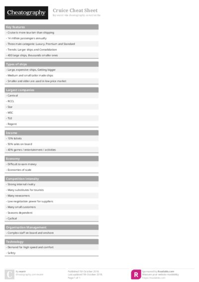 Cruice Cheat Sheet