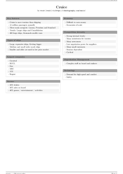 LaTeX (Compiled PDF)