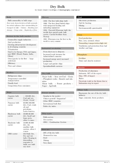 LaTeX (Compiled PDF)