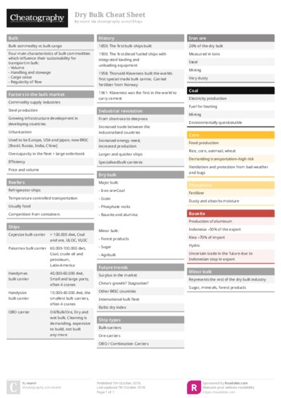 PDF (Colour) — Style 1