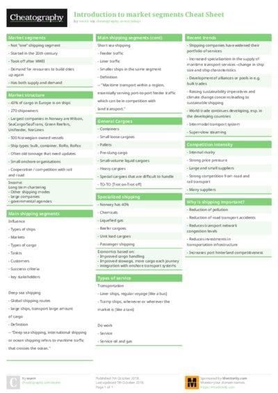 Introduction to market segments Cheat Sheet