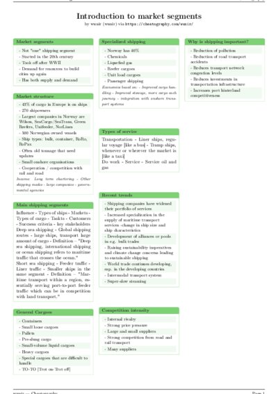 LaTeX (Compiled PDF)