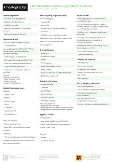 PDF (Colour) — Style 2