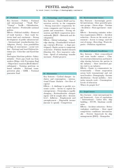 LaTeX (Compiled PDF)