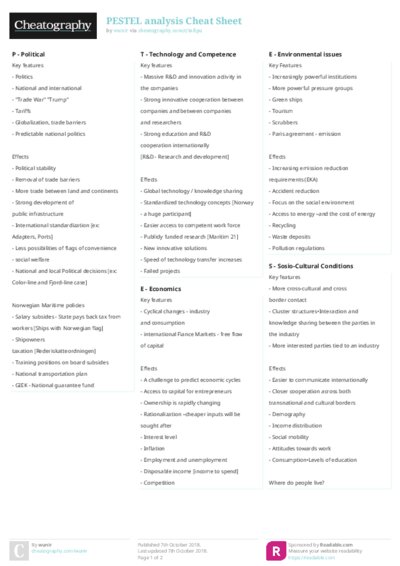 PDF (Colour) — Style 2