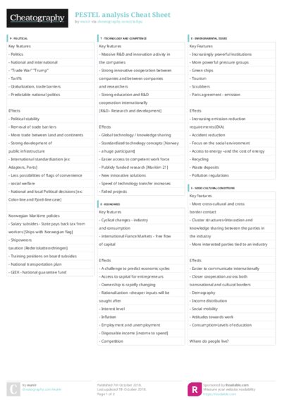 PDF (Colour) — Style 3