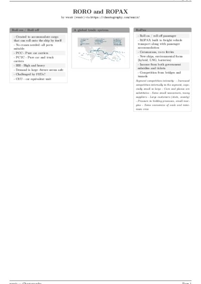 LaTeX (Compiled PDF)