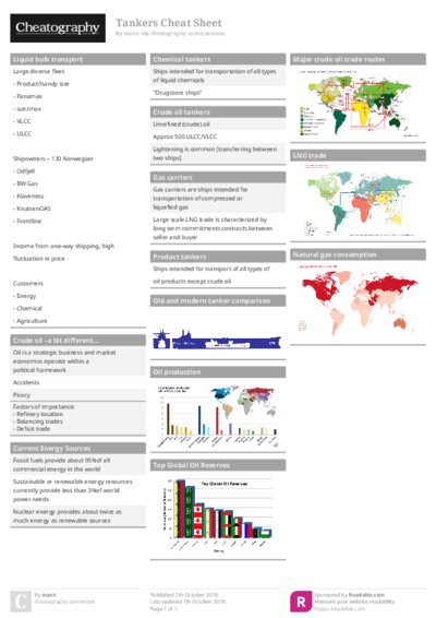 PDF (Colour) — Style 1