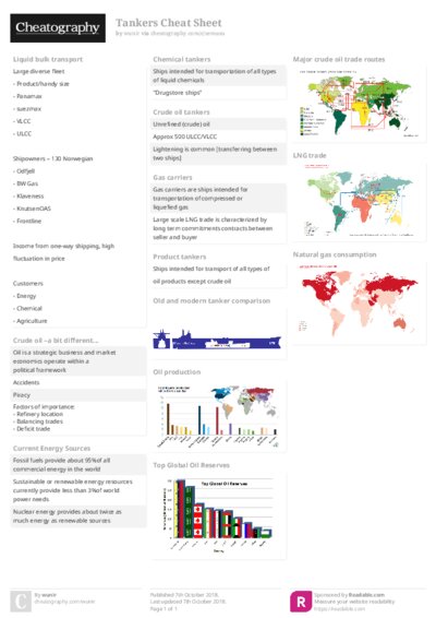 PDF (Colour) — Style 2