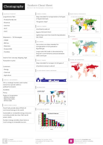 PDF (Colour) — Style 3