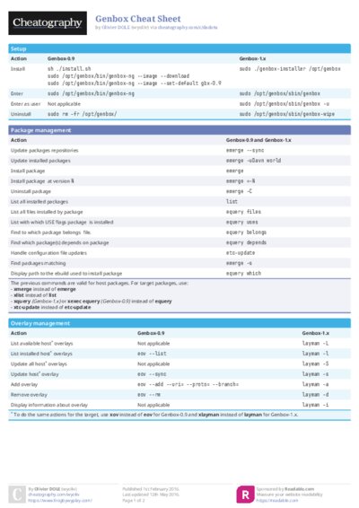 Genbox Cheat Sheet