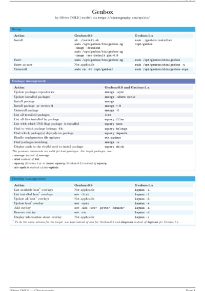 LaTeX (Compiled PDF)