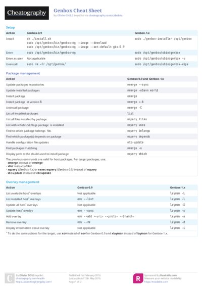 PDF (Colour) — Style 2