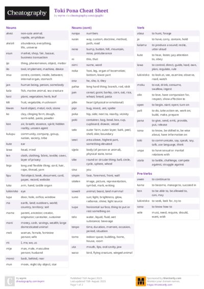 Toki Pona Cheat Sheet