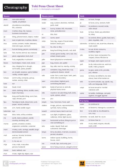 PDF (Colour) — Style 1