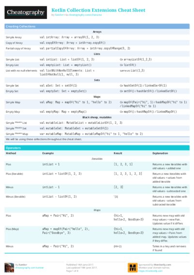 PDF (Colour) — Style 1