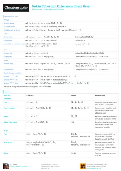 PDF (Colour) — Style 3