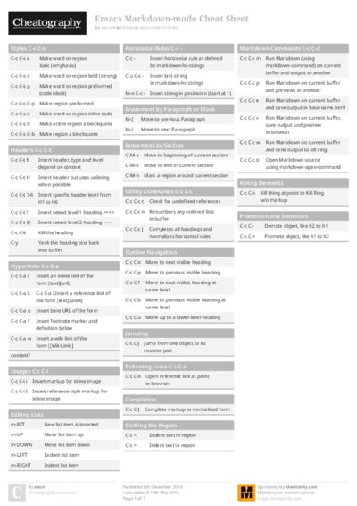 Emacs Markdown-mode Cheat Sheet