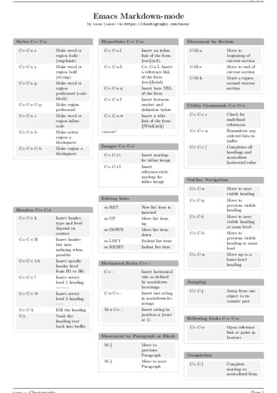 LaTeX (Compiled PDF)