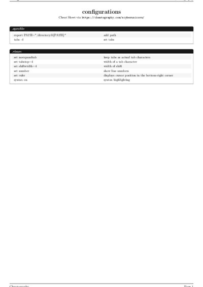 LaTeX (Compiled PDF)