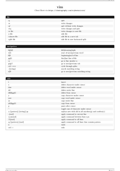 LaTeX (Compiled PDF)