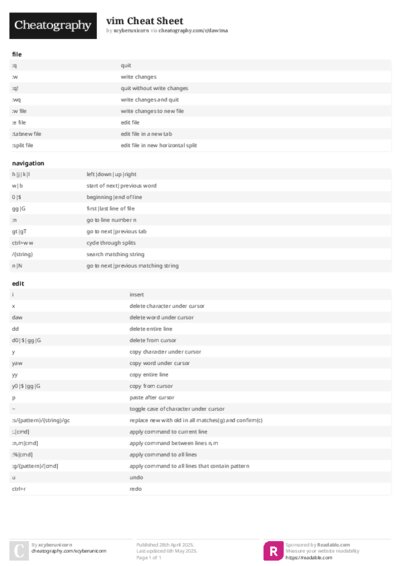 PDF (Colour) — Style 2