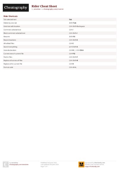 Rider Cheat Sheet