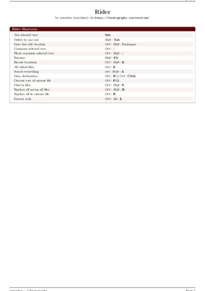 LaTeX (Compiled PDF)