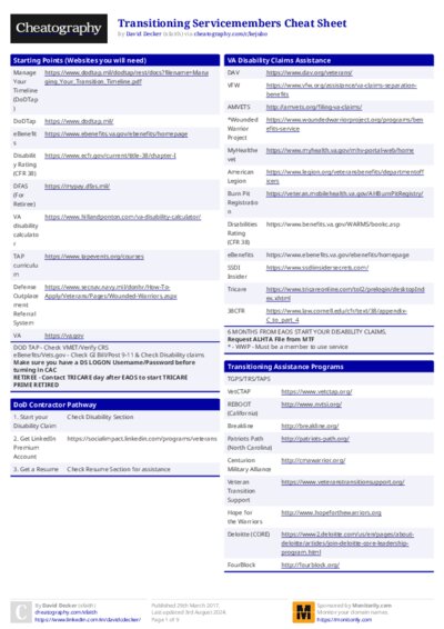 Transitioning Servicemembers Cheat Sheet