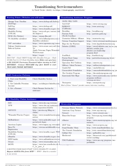 LaTeX (Compiled PDF)